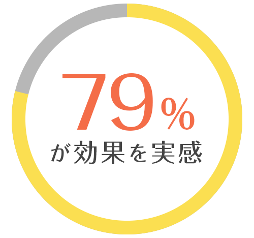めまいの改善率79%