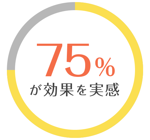 耳鳴りの改善率75%